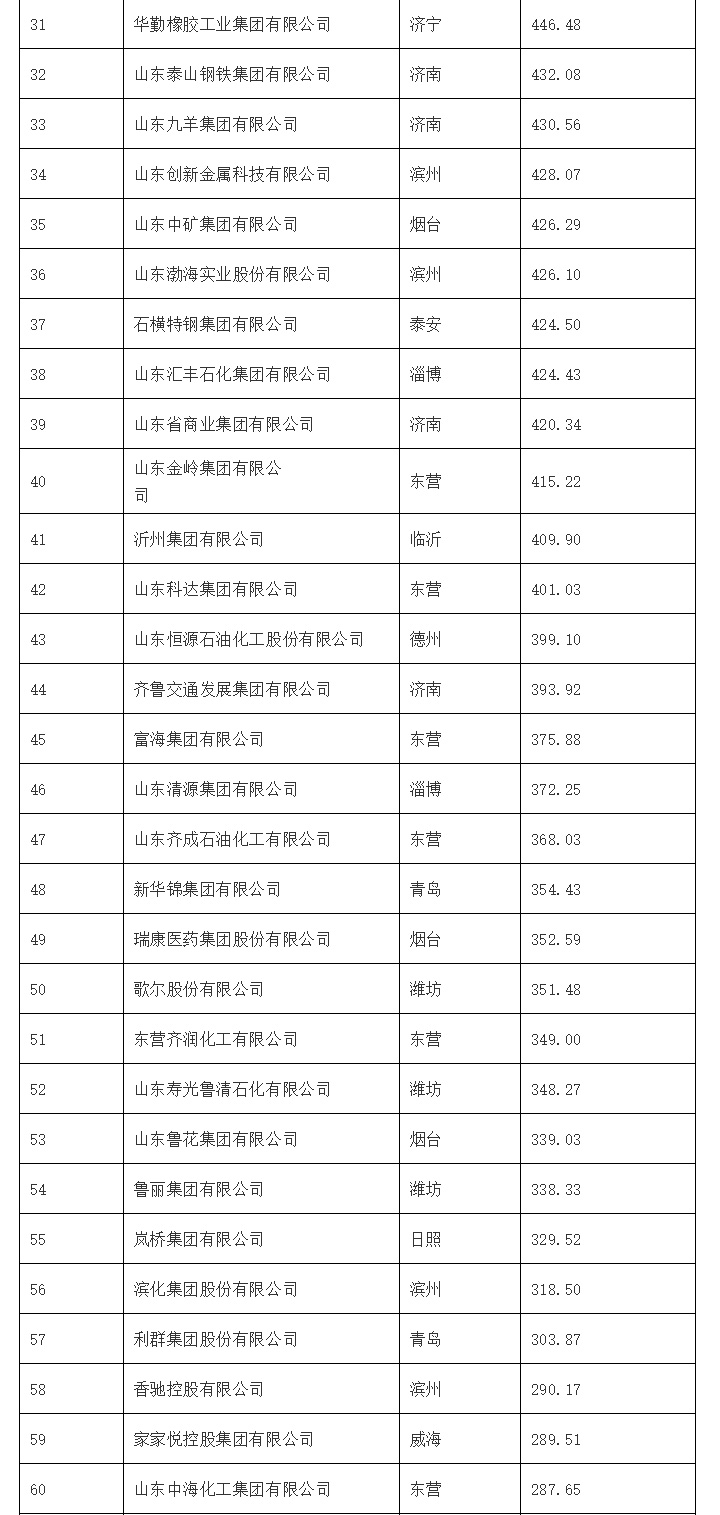 888集团电子游戏(中国游)有限公司官网