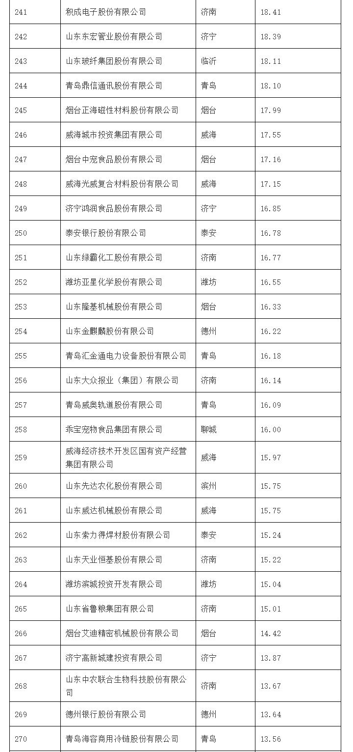 888集团电子游戏(中国游)有限公司官网