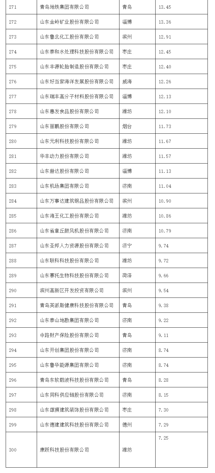 888集团电子游戏(中国游)有限公司官网