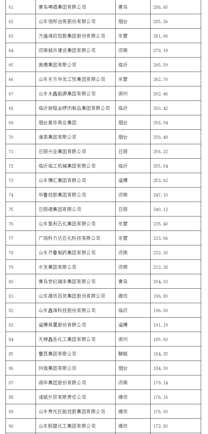 888集团电子游戏(中国游)有限公司官网